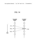 COEFFICIENT GENERATING DEVICE AND METHOD, IMAGE GENERATING DEVICE AND METHOD, AND PROGRAM THEREFOR diagram and image