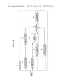 COEFFICIENT GENERATING DEVICE AND METHOD, IMAGE GENERATING DEVICE AND METHOD, AND PROGRAM THEREFOR diagram and image