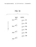 COEFFICIENT GENERATING DEVICE AND METHOD, IMAGE GENERATING DEVICE AND METHOD, AND PROGRAM THEREFOR diagram and image