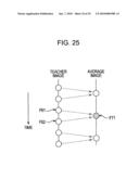 COEFFICIENT GENERATING DEVICE AND METHOD, IMAGE GENERATING DEVICE AND METHOD, AND PROGRAM THEREFOR diagram and image