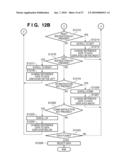 DISPLAY CONTROL APPARATUS AND DISPLAY CONTROL METHOD diagram and image