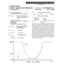 IN-PLANE SWITCHING ELECTROPHORETIC DISPLAY DEVICE diagram and image