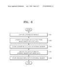 METHOD AND APPARATUS FOR PROCESSING CONTINUOUS IMAGE DATA CAPTURED BY DIGITAL IMAGE PROCESSOR diagram and image