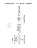 IMAGING APPARATUS AND STORED PICTURE IMAGE PLAYBACK METHOD diagram and image