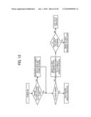 IMAGING APPARATUS AND STORED PICTURE IMAGE PLAYBACK METHOD diagram and image