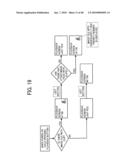 IMAGING APPARATUS AND STORED PICTURE IMAGE PLAYBACK METHOD diagram and image