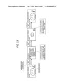 IMAGING APPARATUS AND STORED PICTURE IMAGE PLAYBACK METHOD diagram and image