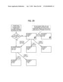 IMAGING APPARATUS AND STORED PICTURE IMAGE PLAYBACK METHOD diagram and image