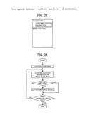 IMAGING APPARATUS AND STORED PICTURE IMAGE PLAYBACK METHOD diagram and image