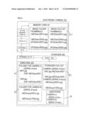 EXTERNAL STORAGE DEVICE AND CAMERA diagram and image