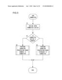 EXTERNAL STORAGE DEVICE AND CAMERA diagram and image