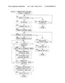 EXTERNAL STORAGE DEVICE AND CAMERA diagram and image