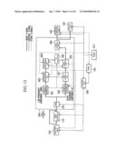 IMAGE-SIGNAL PROCESSING APPARATUS AND IMAGE-SIGNAL PROCESSING diagram and image