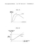 IMAGE-SIGNAL PROCESSING APPARATUS AND IMAGE-SIGNAL PROCESSING diagram and image