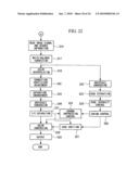 IMAGE-SIGNAL PROCESSING APPARATUS AND IMAGE-SIGNAL PROCESSING diagram and image