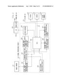 IMAGING APPARATUS, METHOD FOR CONTROLLING THE IMAGING APPARATUS, AND COMPUTER-READABLE STORAGE MEDIUM STORING THE SAME diagram and image