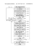 IMAGING APPARATUS, METHOD FOR CONTROLLING THE IMAGING APPARATUS, AND COMPUTER-READABLE STORAGE MEDIUM STORING THE SAME diagram and image