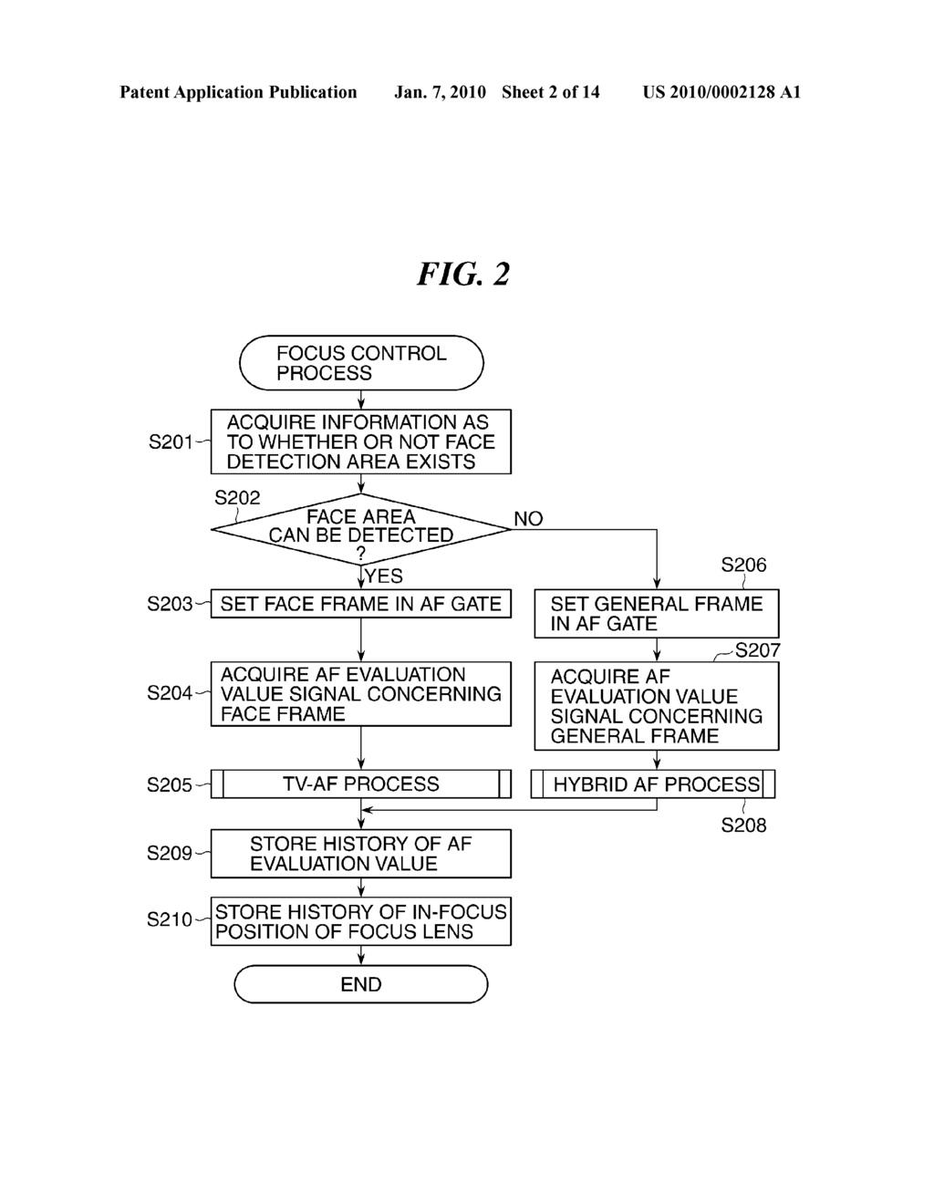 IMAGE PICKUP APPARATUS, METHOD OF CONTROLLING THE SAME, AND STORAGE MEDIUM - diagram, schematic, and image 03