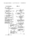 IMAGE PICKUP APPARATUS, METHOD OF CONTROLLING THE SAME, AND STORAGE MEDIUM diagram and image