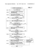 IMAGE PICKUP APPARATUS, METHOD OF CONTROLLING THE SAME, AND STORAGE MEDIUM diagram and image