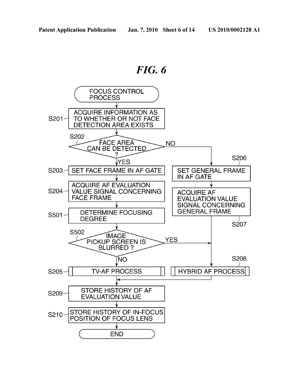 IMAGE PICKUP APPARATUS, METHOD OF CONTROLLING THE SAME, AND STORAGE MEDIUM - diagram, schematic, and image 07