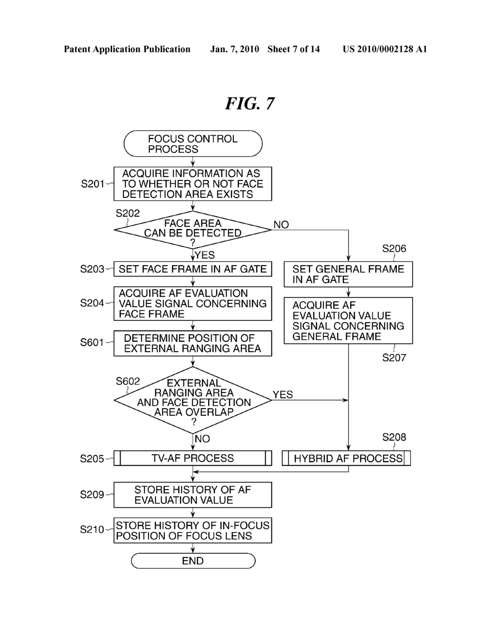 IMAGE PICKUP APPARATUS, METHOD OF CONTROLLING THE SAME, AND STORAGE MEDIUM - diagram, schematic, and image 08