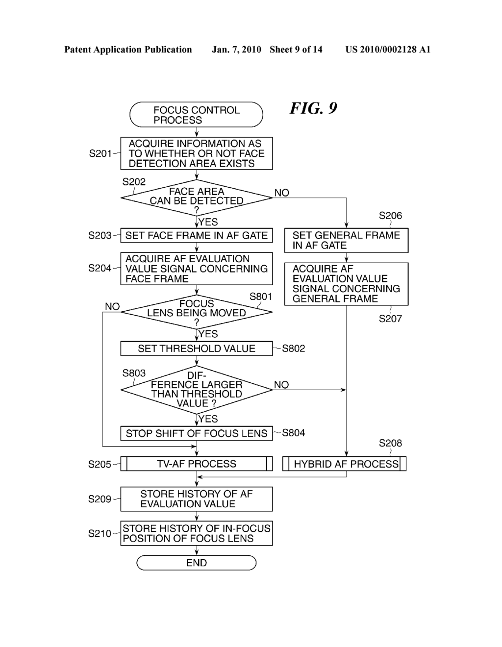 IMAGE PICKUP APPARATUS, METHOD OF CONTROLLING THE SAME, AND STORAGE MEDIUM - diagram, schematic, and image 10