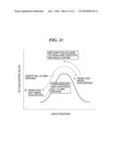 IMAGE PICKUP APPARATUS, METHOD OF CONTROLLING THE SAME, AND STORAGE MEDIUM diagram and image