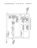 IMAGE DISPLAYING DEVICE AND METHOD,AND IMAGE PROCESSING DEVICE AND METHOD diagram and image