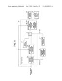 IMAGE DISPLAYING DEVICE AND METHOD,AND IMAGE PROCESSING DEVICE AND METHOD diagram and image