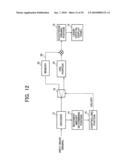 IMAGE DISPLAYING DEVICE AND METHOD,AND IMAGE PROCESSING DEVICE AND METHOD diagram and image