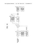 IMAGE DISPLAYING DEVICE AND METHOD,AND IMAGE PROCESSING DEVICE AND METHOD diagram and image