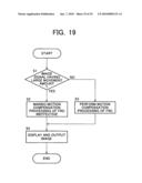 IMAGE DISPLAYING DEVICE AND METHOD,AND IMAGE PROCESSING DEVICE AND METHOD diagram and image