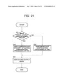 IMAGE DISPLAYING DEVICE AND METHOD,AND IMAGE PROCESSING DEVICE AND METHOD diagram and image