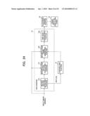 IMAGE DISPLAYING DEVICE AND METHOD,AND IMAGE PROCESSING DEVICE AND METHOD diagram and image