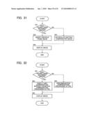 IMAGE DISPLAYING DEVICE AND METHOD,AND IMAGE PROCESSING DEVICE AND METHOD diagram and image