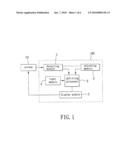 METHOD AND SYSTEM FOR SPLITTING A DISPLAY ZONE OF A SCREEN, AND COMPUTER PROGRAM PRODUCT diagram and image