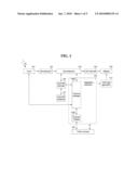 METHOD OF CONTROLLING RECEIVER FOR PROCESSING BROADCAST SIGNAL DEFINING MULTI-CHANNEL BROADCAST AND BROADCAST RECEIVER USING THE SAME diagram and image