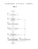 METHOD OF CONTROLLING RECEIVER FOR PROCESSING BROADCAST SIGNAL DEFINING MULTI-CHANNEL BROADCAST AND BROADCAST RECEIVER USING THE SAME diagram and image