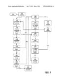 TELEVISION WITH INTEGRATED ASYNCHRONOUS/SYNCHRONOUS KVMP SIGNAL SWITCH FOR CONSOLE AND PERIPHERAL DEVICES diagram and image