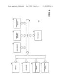 TELEVISION WITH INTEGRATED ASYNCHRONOUS/SYNCHRONOUS KVMP SIGNAL SWITCH FOR CONSOLE AND PERIPHERAL DEVICES diagram and image