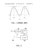 DISPLAY APPARATUS AND PHASE DETECTION METHOD THEREOF diagram and image