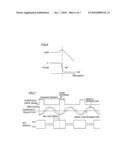 IMAGE DISPLAY APPARATUS AND IMAGE DISPLAY METHOD diagram and image