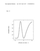 LIQUID CRYSTAL PANEL, LIQUID CRYSTAL DISPLAY DEVICE, AND DISPLAY METHOD OF LIQUID CRYSTAL PANEL diagram and image