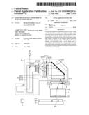 EXPOSURE APPARATUS AND METHOD OF MANUFACTURING DEVICE diagram and image