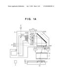 EXPOSURE APPARATUS AND METHOD OF MANUFACTURING DEVICE diagram and image