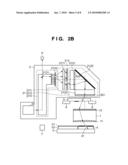 EXPOSURE APPARATUS AND METHOD OF MANUFACTURING DEVICE diagram and image