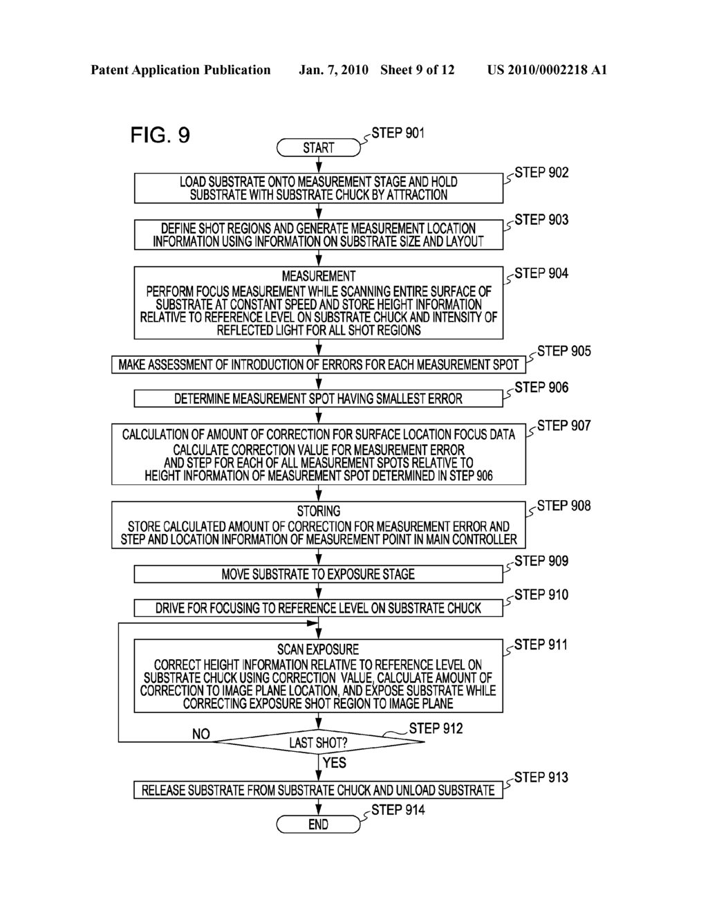 EXPOSURE APPARATUS AND METHOD FOR MANUFACTURING DEVICE - diagram, schematic, and image 10