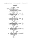 IMAGE PROCESSING APPARATUS, IMAGE PROCESSING METHOD, IMAGE PROCESSING SYSTEM, AND STORAGE MEDIUM diagram and image