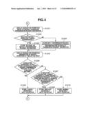 IMAGE PROCESSING APPARATUS, IMAGE PROCESSING METHOD, IMAGE PROCESSING SYSTEM, AND STORAGE MEDIUM diagram and image